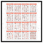 Doodle Collections