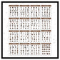 Doodle Collections